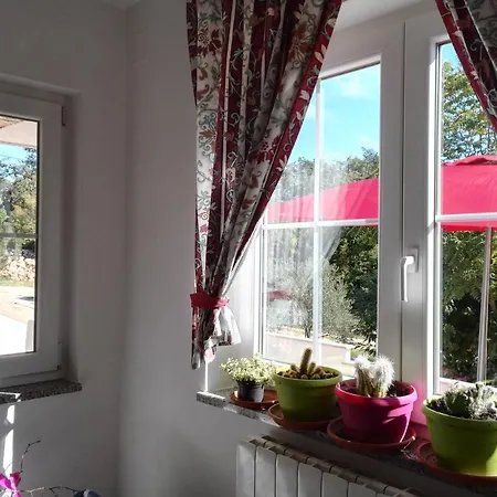 Risika Apartmani